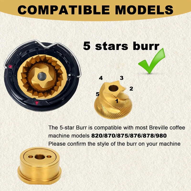 بديل شفرات الطحن المخروطية لما - مراجعة Breville Espresso Bes870 وسعره