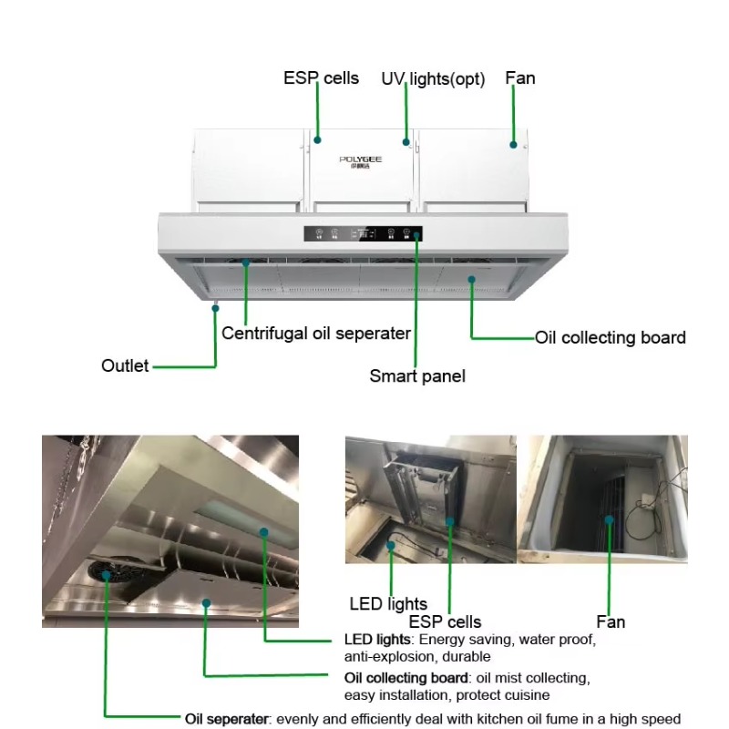 شفاط مطبخ تجاري قابل للتخصيص م - مراجعة Commercial Exhaust Hood وسعره